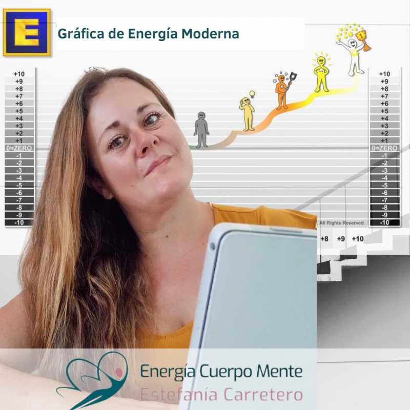 The Energy Course: Modern Energy Foundation Course Review by Estefanía Carretero Mancheño